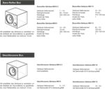 ETON Move MW12 30 cm Subwoofer Chassis – Bild 7