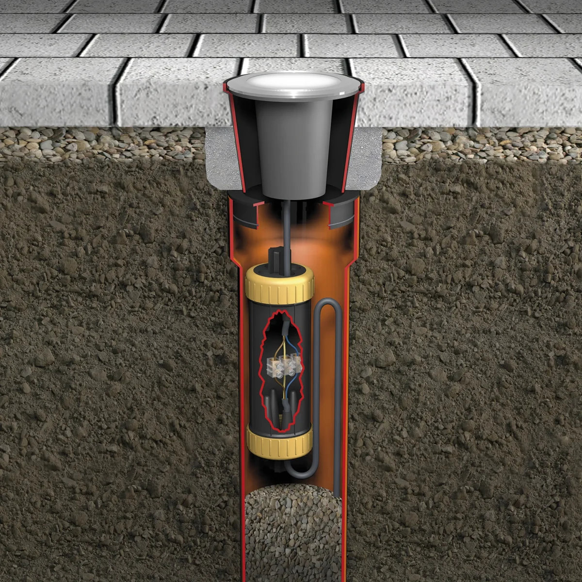 Durchgangs-Erdmuffe, LxØ 190x70mm, IP68 - wasserdicht bis 1m, 230V, schwarz/gelb – Bild 2