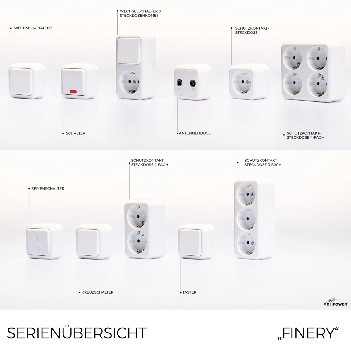 Wechselschalter & Steckdosen Kombination McPower "Finery", AP, weiß – Bild 7