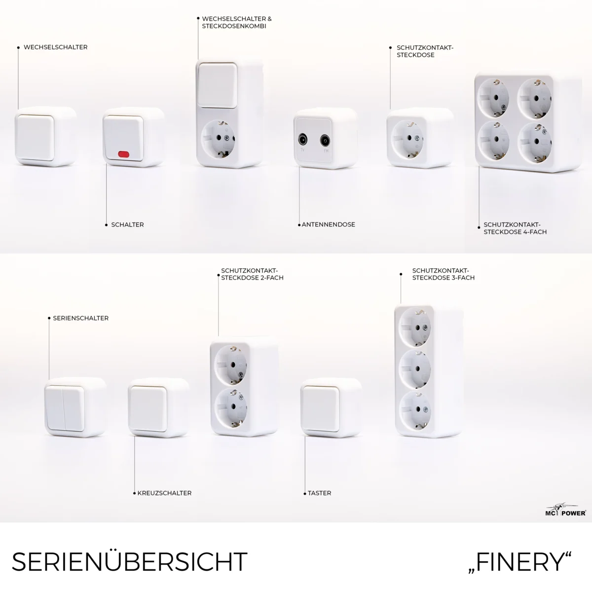 Aufputz-Set McPower "Finery Mini", 3-teilig, weiß – Bild 5