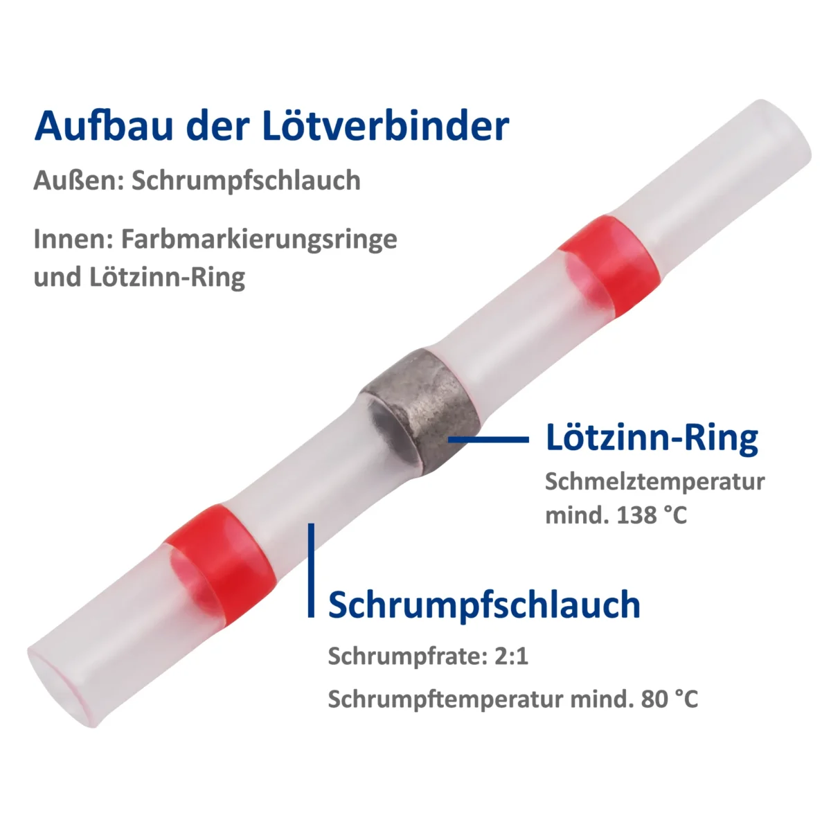 Lötverbinder McPower, Ø2,7mm - rote Markierung, 0,5-1,0mm² Kabel, 20er-Pack – Bild 3