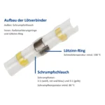 Lötverbinder-Set McPower, 50-teilig in Sortimentsbox – Bild 2