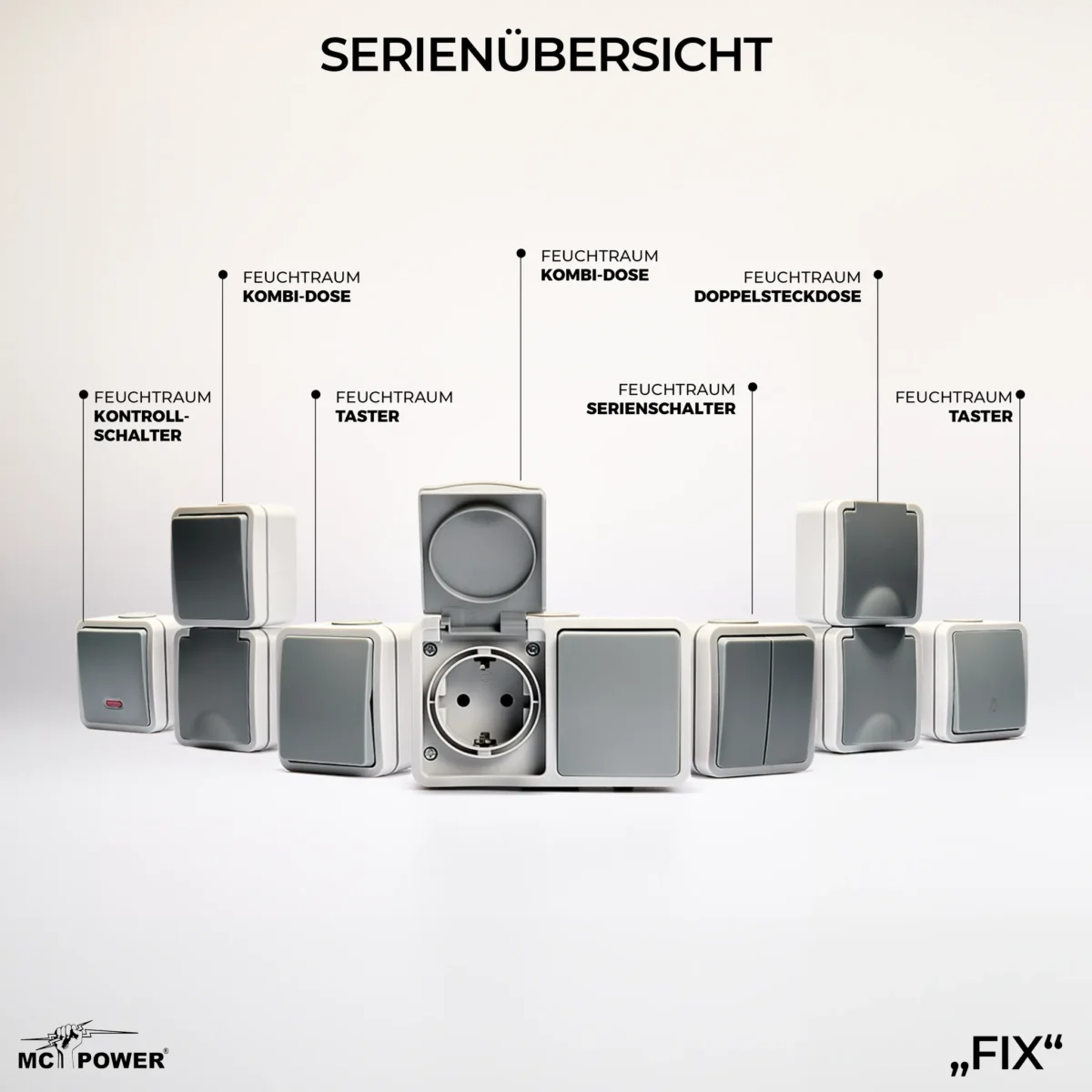 Feuchtraum Set McPower "Fix Flur", 4-teilig, IP54, Steckanschluss – Bild 6