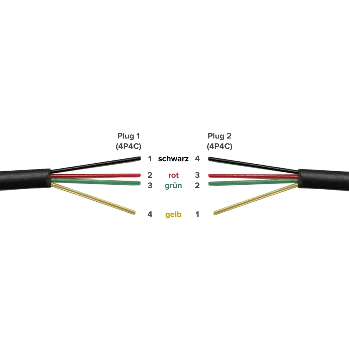 Telefonhörer-Spiralkabel McPower, RJ10-Stecker (4P4C) > RJ10-Stecker (4P4C), 2m – Bild 3
