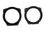 Lautsprecherringe Mini D130 mm Türe Front