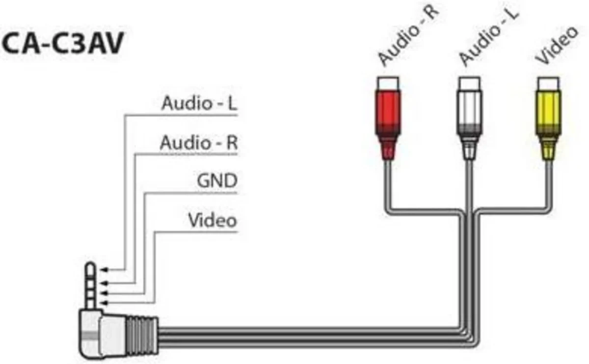 Kenwood CA-C3AV VVerbindungskabel von Cinch auf 3,5 mm Mini-Klinke – Bild 1