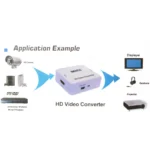 AV2 HDMI SIGANAL CONVERTER VIDEO CONVERTER – Bild 6