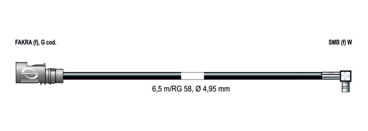 ATBB 2350.01 Anschlusskabel RG58, 6,5m – Bild 3