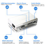 DENSION GW51AU1 GATEWAY 500 iPhone iPod USB AUX für Audi MMi 2G Basic / – Bild 2