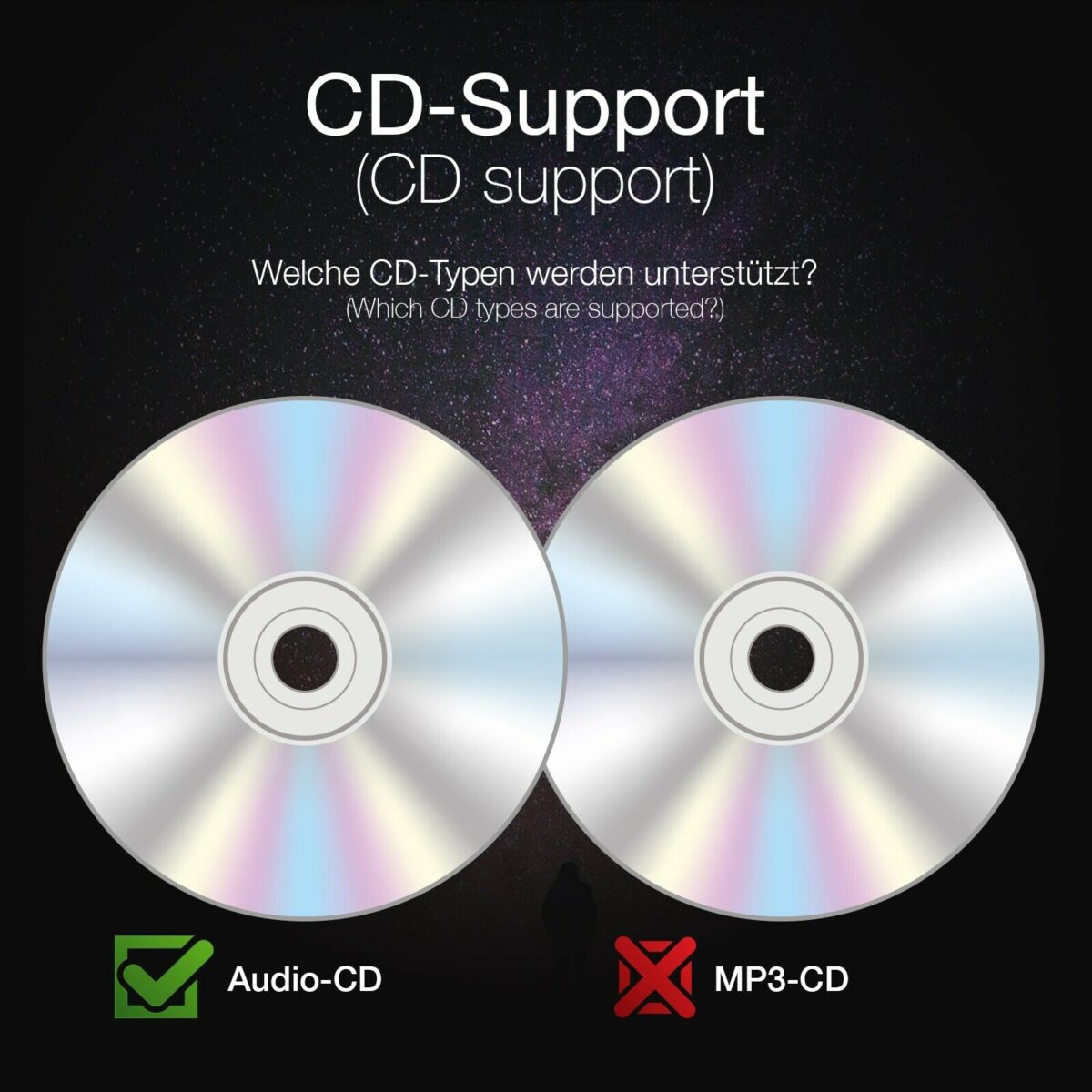 Externer CD-Player für Autoradios mit USB-Anschluss – Bild 8