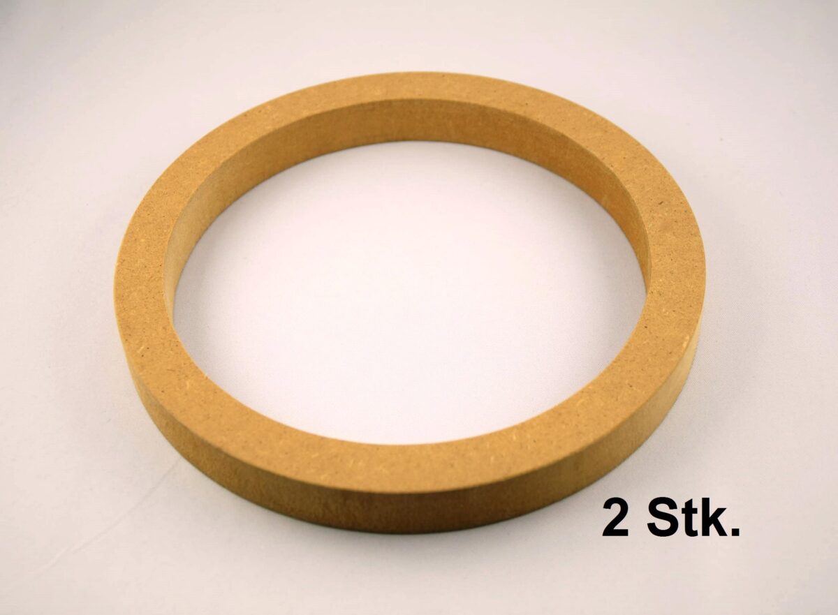 Dämmpacket Basic 1 – Bild 5