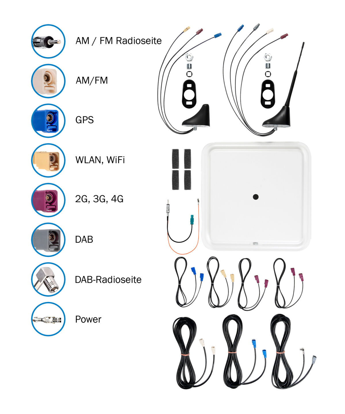 ATTB 3799.30 Antenne LTE WLAN GPS FM DAB Montageplatte – Bild 3