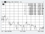 ATTB 4579.01 4579.01 Klebeantenne LTE, 5G, GNSS/GPS/GLONASS/Galileo/Beidou, WLA – Bild 6