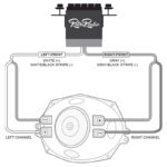 RETROSOUND DVC-Koaxlautsprecher 4x10, 101x254mm Stück – Bild 2