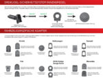 Spiegelmonitor Scheibenhalter universal – Bild 4