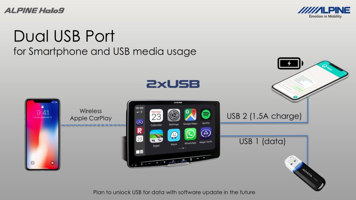 Alpine ILX-F905D 1-DIN - 9 Bildschirm. mit Apple CarPlay und Android Auto – Bild 8