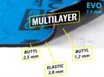 CTK MultiMat EVO 7.5mm 370x500mm – Bild 2