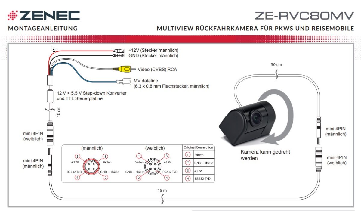 Zenec -RVC80MV Multiview Rückfahrkamera für PKWs und Reisemobile – Bild 9