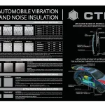 CTK Poster mit kleinen Materialmustern